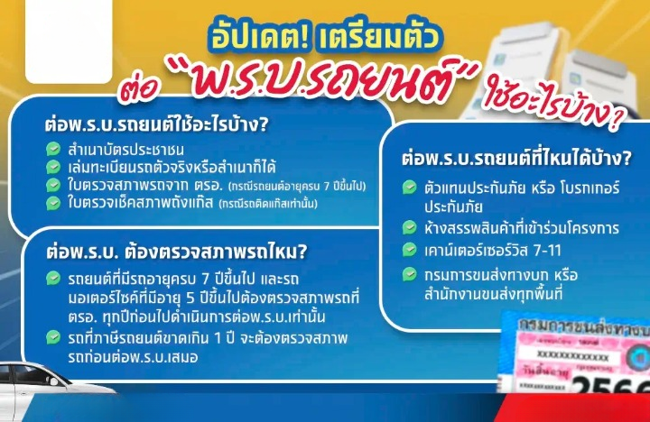 ต่อ พร บ รถยนต์ ใช้เอกสารอะไรบ้าง
